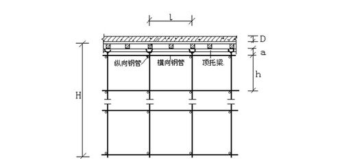 19层框剪结构宿舍楼高大模板专项施工方案