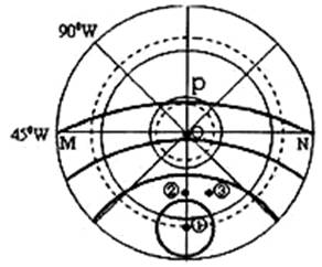 中考地理 考查太阳高度的方式及解答规律 