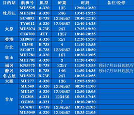 烟台航班时刻表,烟台航班时刻表：掌握出行关键-第4张图片