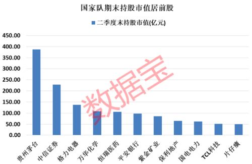 华北制药还要持仓吗