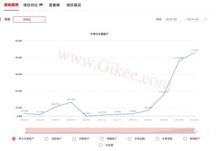  hpt币有投资价值吗,数字货币可以投资吗？ 百科