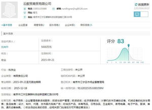 云数贸2022上市8月8日真的上市吗？我身边很多人都信了而且买了。一买就三单，人民币就6000元是