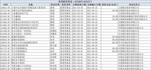 大商所农保计划：2023年半年成绩单-45个大豆、生猪等“保险+期货”项目落地