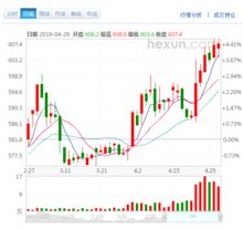 今晚动力煤期货怎么回事，主连跌11%?看不懂这个东西