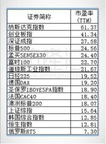 香港球盘初盘下注