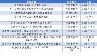 请问银行短期拆借，打新股是如何赚钱的？