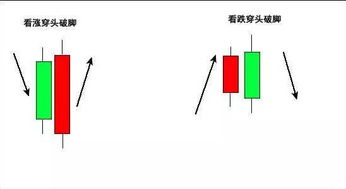 求解002501股票明早15元可以买吗