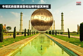 比特币历史轨迹,区块链技术 是什么？