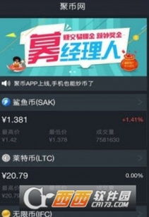 聚币交易所AIc靠谱吗