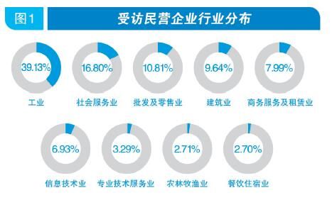 pz平台,引言:PZ平台的概要。 pz平台,引言:PZ平台的概要。 词条