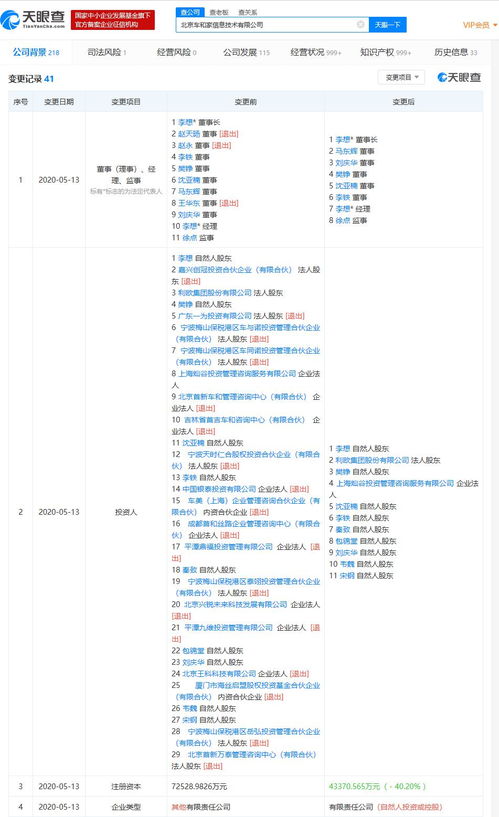 增发股票是否要同时变更工商注册资本