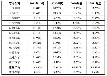 一家上市公司可以发行多少只股票