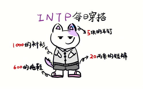 INFP和INTP 奇妙 的金钱观 