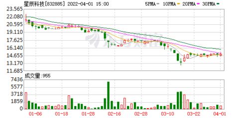 股份有限公司上新三板需在哪里登记