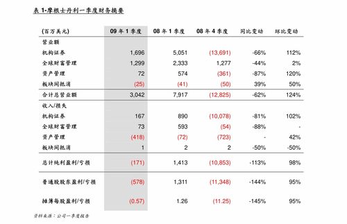  ssv币最高多少,SSV币的价格变动分析 钱包应用