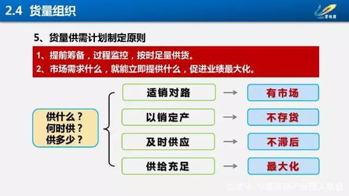 碧桂园 项目总经理的营销运营能力