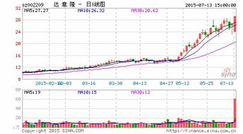 九几年在淄博自动报价系统买的珠海华声股票，现在有什么方式可以交易？