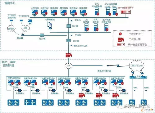 关于加强网络信息保护的决定,个人信息泄露该向哪个部门举报