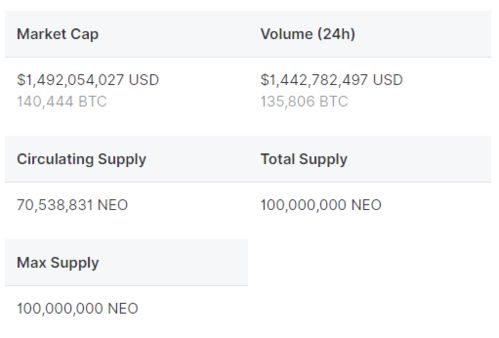  gas币怎么获得,Filecoin矿机哪个比较好？ 钱包应用