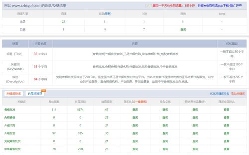 神秘领域揭秘！探索香烟批发网站代购的奥秘，风险与机遇并存——市场分析与策略制定