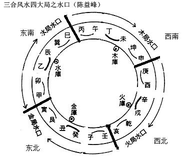 巳戌是什么关系，巳戌相克的影响与化解方法