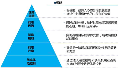 无锡有哪些外资企业？ 全部的啊！