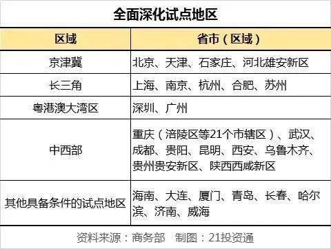 数字媒体技术毕业论文选题,数字金融毕业论文选题,数字媒体技术专业毕业论文选题