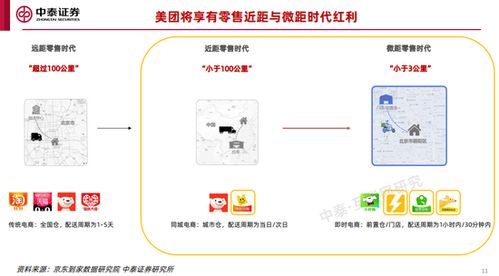 中泰证券最早几点可以挂单？