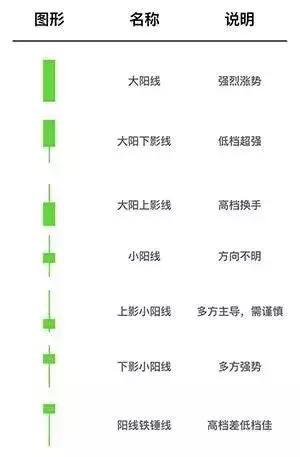 bit币什么时候出来的,比特币到底是什么玩意用通俗语言来说说