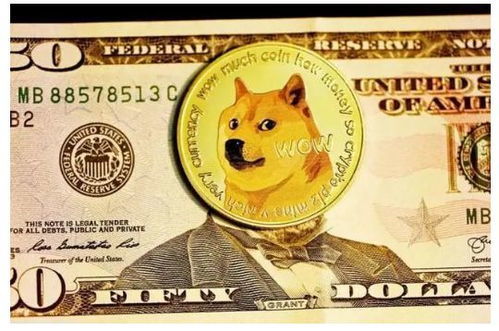  dogecoin币今日价格行情走势,doge是什么币种？ USDT行情