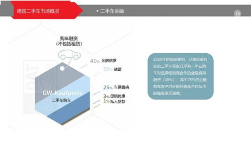 商业银行为什么不属于直接融资性金融机构