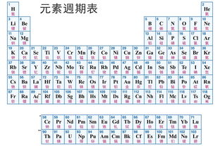 手机字体上面带拼音 