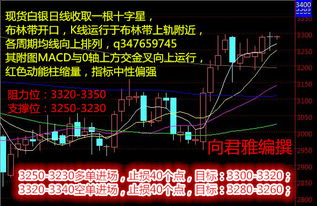 K线向上但MACD死叉向下，代表什么？