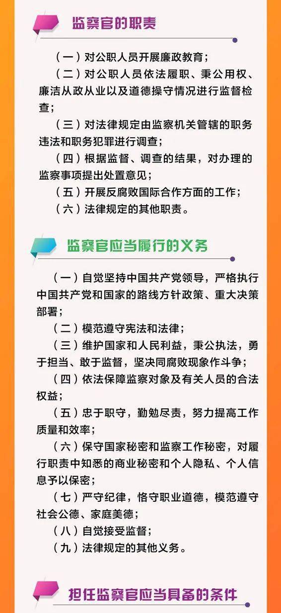 一图读懂丨中华人民共和国监察官法