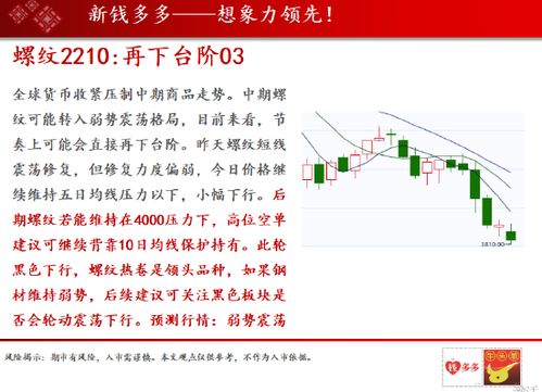 期货到期自动平仓有什么影响 期货到期自动平仓有什么影响 行情