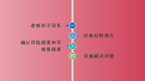 如何高情商提醒领导发工作重点的话，包含单位领导节前提醒工作时间的词条