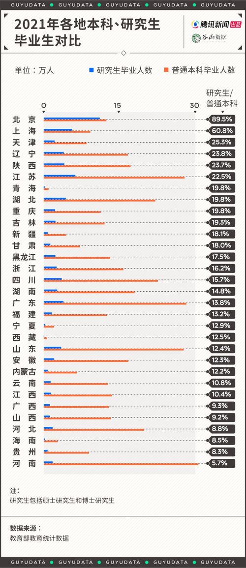 硕博查重时间表全攻略：助你论文顺利过关