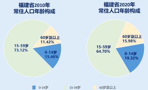 甘肃省论文查重率要求