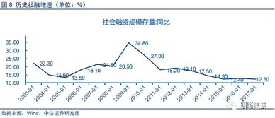 我国的货币政策目标是什么,根据《中国人民银行法》，我国的货币政策目标（ ）。-第1张图片