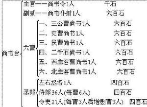 东汉初年,汉光帝是如何将复杂的局面快速稳定住的