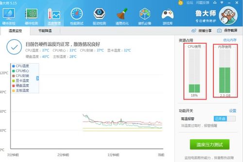 linux怎么查看cpu使用情况,一文掌握Liux下查看CPU使用情况，告别繁琐操作！