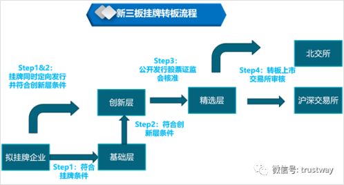  pyth币投资机构有哪些组成 百科