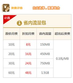 为什么联通3G套餐那么贵？