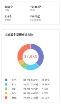 五行币头条新闻,五行币再创新高:牛市持续，投资者热情高涨 五行币头条新闻,五行币再创新高:牛市持续，投资者热情高涨 百科