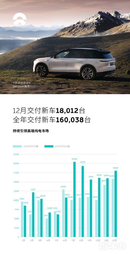 运程车2023邵 运程车测算2023年