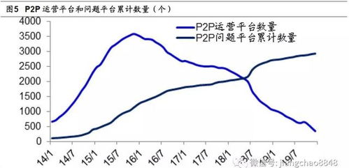 请问：股市中现量、总量到底是什么意思啊？