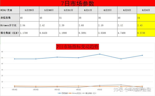 艾达币传销吗是真的吗,艾达币值得投资吗？创始人很靠谱 艾达币传销吗是真的吗,艾达币值得投资吗？创始人很靠谱 应用