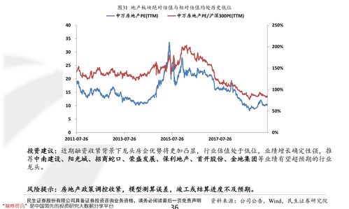 省广集团股票股吧 省广集团股票