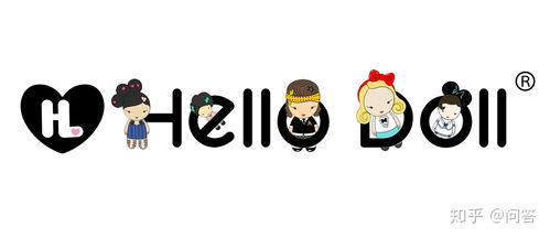 holle？hello打成holle什么梗