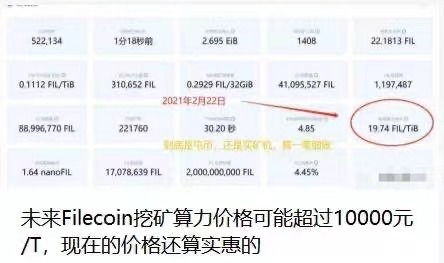 fil币价格会回落吗?,ipfs红岸智能一旦主网上线FIL币价格炒的太高会对新加入的矿工产生成本上的影响吗？ fil币价格会回落吗?,ipfs红岸智能一旦主网上线FIL币价格炒的太高会对新加入的矿工产生成本上的影响吗？ 生态